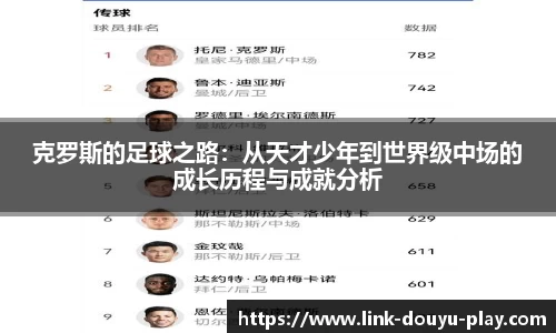 关键词2