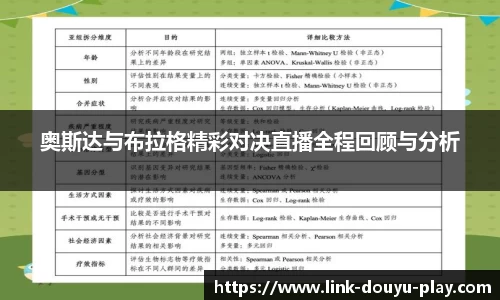 关键词3