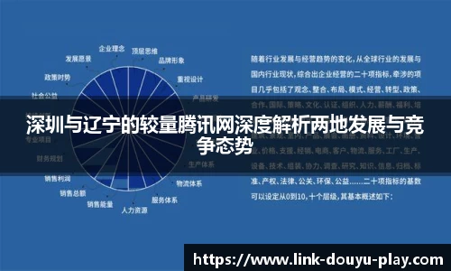 关键词3