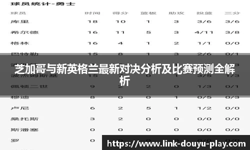 关键词3
