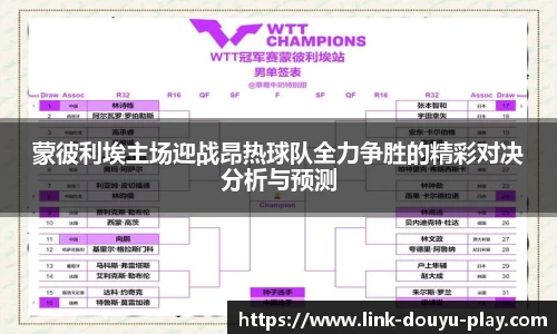 关键词2