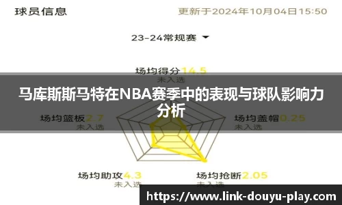 马库斯斯马特在NBA赛季中的表现与球队影响力分析
