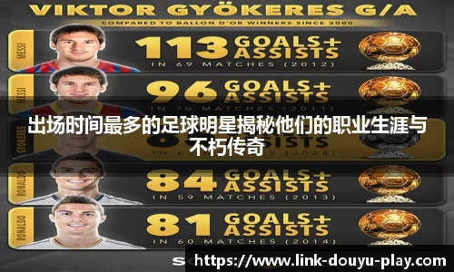 出场时间最多的足球明星揭秘他们的职业生涯与不朽传奇